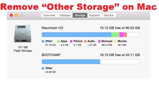 How to Remove Other Storage on Mac